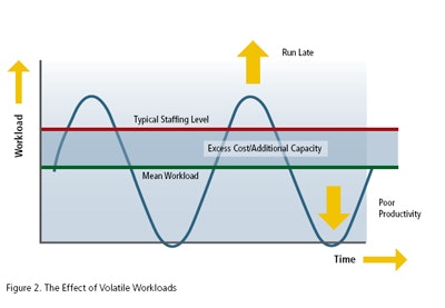 1660254534176 Lean 2
