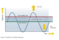 1660254534176 Lean 2 1660254534176 Lean 2