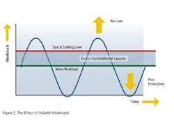 1660254534176 Lean 2 1660254534176 Lean 2