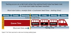 lean_5_use lean_5_use