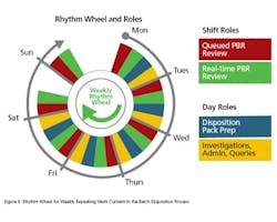 lean_6_use lean_6_use