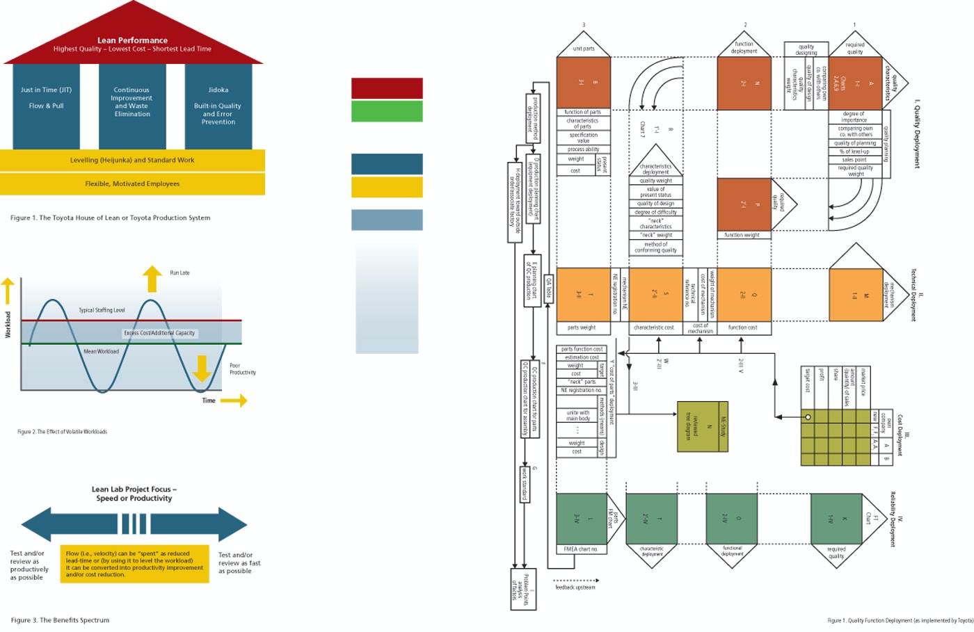 1660254536593 Cvrstry Fig2