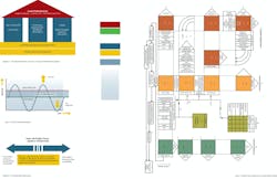 cvrstry_fig2 cvrstry_fig2