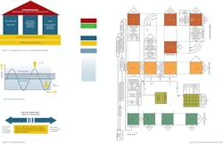 1660254536593 Cvrstry Fig2 1660254536593 Cvrstry Fig2