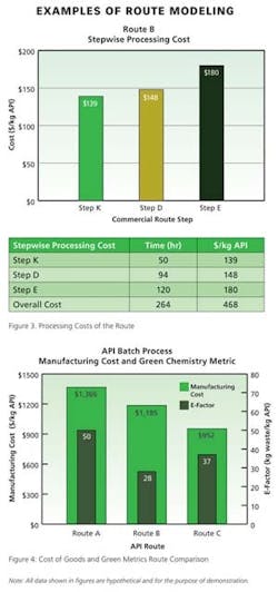 PM1104_pfizer_fig3_4_edit PM1104_pfizer_fig3_4_edit