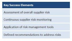 resizedimage375214-maxiom_fig2 resizedimage375214-maxiom_fig2