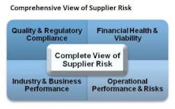 resizedimage375234-maxiom_fig3 resizedimage375234-maxiom_fig3