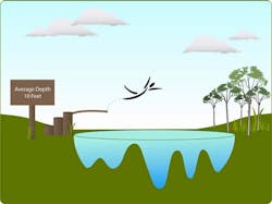 1660254578864 Modeling Use 1660254578864 Modeling Use