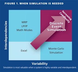 Modeling_1 Modeling_1