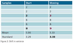 pm1101_cal_fig3 pm1101_cal_fig3