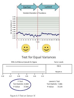 pm1101_cal_fig4 pm1101_cal_fig4