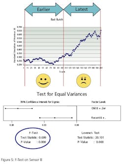 pm1101_cal_fig5 pm1101_cal_fig5