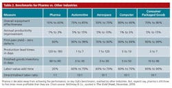 1660254596312 Pm1101 Cvr Table2 1660254596312 Pm1101 Cvr Table2