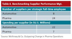 pm1101_cvr_table4 pm1101_cvr_table4