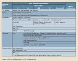 1660254610864 Figure2 Somma 1660254610864 Figure2 Somma