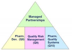 resizedimage400282-figure1_somma resizedimage400282-figure1_somma