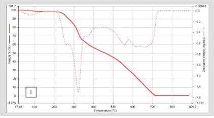 1660254625864 Fig1 Left