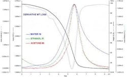 resizedimage450276-Fig3 resizedimage450276-Fig3
