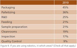 ps1009_cvrsty_fig9 ps1009_cvrsty_fig9