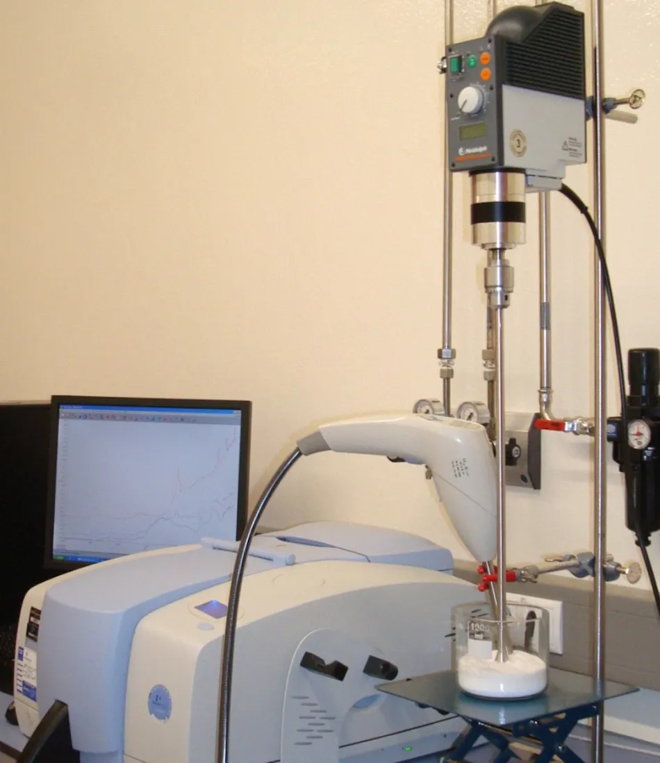 Pharmaceutical Raman Spectroscopy | Robust Monitoring of Pharmaceutical ...