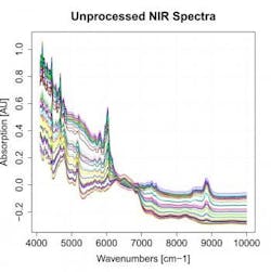 resizedimage350351-NIR_unproc resizedimage350351-NIR_unproc