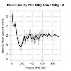 resizedimage275275-Raman_BQP1 resizedimage275275-Raman_BQP1