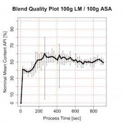 resizedimage275275-Raman_BQP2 resizedimage275275-Raman_BQP2