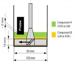 resizedimage275234-setup resizedimage275234-setup