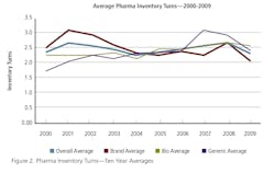 1660254675677 Lean2 1660254675677 Lean2