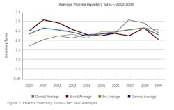 1660254675677 Lean2 1660254675677 Lean2