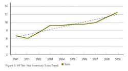 resizedimage600334-Lean3 resizedimage600334-Lean3