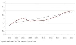 resizedimage600361-Lean4 resizedimage600361-Lean4