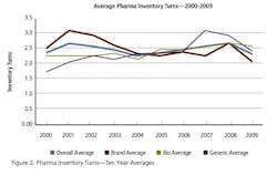 resizedimage600380-Lean2 resizedimage600380-Lean2