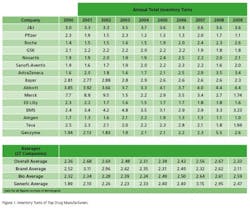 resizedimage600498-Lean1 resizedimage600498-Lean1