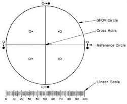 resizedimage300245-USP788_reticle resizedimage300245-USP788_reticle