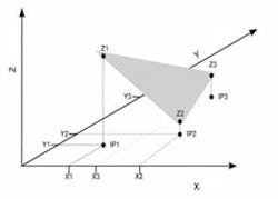 resizedimage300215-Predective_Focus resizedimage300215-Predective_Focus