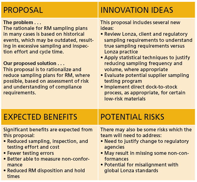 1660254697866 Lonza2