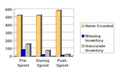 materials_fig6 materials_fig6