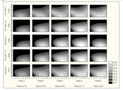 bayesianfig3 bayesianfig3