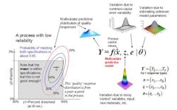bayesianfig1 bayesianfig1