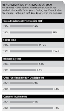 PM1006_CVR_CHART PM1006_CVR_CHART