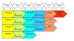 1660254715121 Fig2 Liquids 1660254715121 Fig2 Liquids