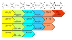 fig2_liquids fig2_liquids