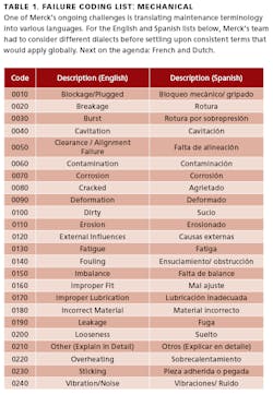 PM1005_27_PREMT PM1005_27_PREMT