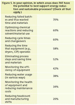 PM1005_CVRSDTY_5 PM1005_CVRSDTY_5
