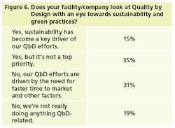 PM1005_CVRSDTY_6 PM1005_CVRSDTY_6