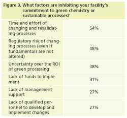 PM1005_CVRSDTY_3 PM1005_CVRSDTY_3