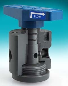 plastomatic plastomatic