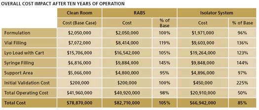 1660254772383 Jacobs