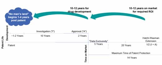 1660254776301 Biosimilars1